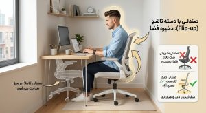 چیدمان اتاق کار در فضاهای کوچک؛ چطور با صندلی‌های کم‌جا معجزه کنیم؟